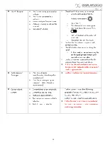 Предварительный просмотр 25 страницы Displays2go SMBDS21 User Manual