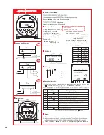 Предварительный просмотр 4 страницы Displays2go SPLBP35CP User Manual