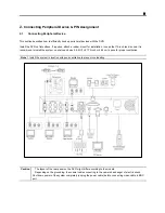 Preview for 8 page of DiSS KE-8000MX Service Manual