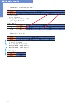 Предварительный просмотр 22 страницы DISTEC Brilan 4K Series User Manual