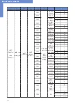 Предварительный просмотр 24 страницы DISTEC Brilan 4K Series User Manual