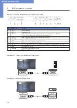 Preview for 10 page of DISTEC ECO-Line Series User Manual