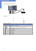 Preview for 12 page of DISTEC ECO-Line Series User Manual