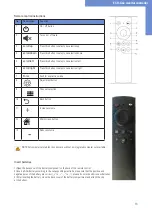 Preview for 13 page of DISTEC ECO-Line Series User Manual