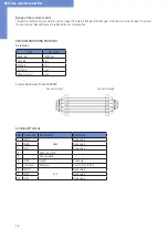 Preview for 14 page of DISTEC ECO-Line Series User Manual