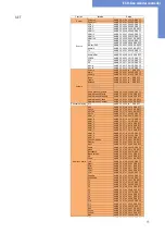 Preview for 15 page of DISTEC ECO-Line Series User Manual