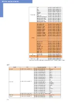 Preview for 16 page of DISTEC ECO-Line Series User Manual