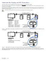 Предварительный просмотр 6 страницы Distech Controls Allure EC-Smart-Vue Series Installation Manual