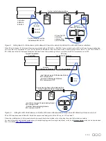 Предварительный просмотр 7 страницы Distech Controls Allure EC-Smart-Vue Series Installation Manual