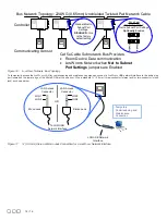 Предварительный просмотр 14 страницы Distech Controls Allure EC-Smart-Vue Series Installation Manual