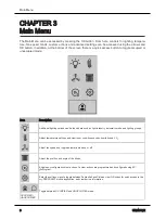 Предварительный просмотр 6 страницы Distech Controls Allure UNIWAVE User Manual