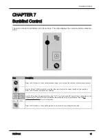 Предварительный просмотр 11 страницы Distech Controls Allure UNIWAVE User Manual