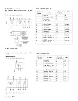 Preview for 8 page of Distech Controls DA-044N Series Hardware Installation Manual