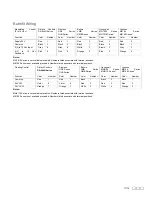 Preview for 11 page of Distech Controls DA-044N Series Hardware Installation Manual