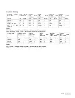 Preview for 11 page of Distech Controls DA-088N Series Hardware Installation Manual