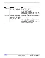 Предварительный просмотр 10 страницы Distech Controls EC-BOS-6AX Mounting And Wiring Instructions