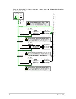 Preview for 50 page of Distech Controls ECB-VAV User Manual