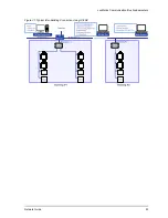 Preview for 55 page of Distech Controls ECB-VAV User Manual