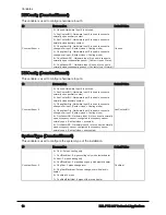 Предварительный просмотр 10 страницы Distech Controls ECL-PTU-207 User Manual