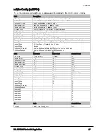 Предварительный просмотр 27 страницы Distech Controls ECL-PTU-207 User Manual