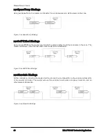 Предварительный просмотр 46 страницы Distech Controls ECL-PTU-207 User Manual