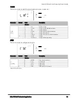 Предварительный просмотр 73 страницы Distech Controls ECL-PTU-207 User Manual