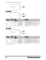 Предварительный просмотр 76 страницы Distech Controls ECL-PTU-207 User Manual