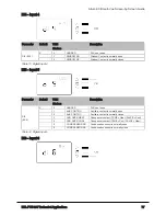 Предварительный просмотр 77 страницы Distech Controls ECL-PTU-207 User Manual