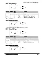 Предварительный просмотр 81 страницы Distech Controls ECL-PTU-207 User Manual