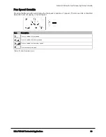 Предварительный просмотр 89 страницы Distech Controls ECL-PTU-207 User Manual