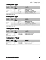 Предварительный просмотр 91 страницы Distech Controls ECL-PTU-207 User Manual