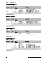 Предварительный просмотр 92 страницы Distech Controls ECL-PTU-207 User Manual