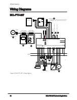 Предварительный просмотр 96 страницы Distech Controls ECL-PTU-207 User Manual