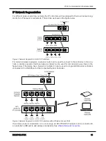 Предварительный просмотр 19 страницы Distech Controls ECLYPSE APEX User Manual