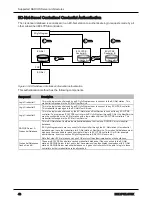 Предварительный просмотр 46 страницы Distech Controls ECLYPSE APEX User Manual