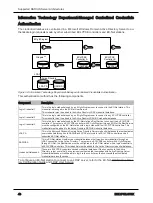 Предварительный просмотр 48 страницы Distech Controls ECLYPSE APEX User Manual