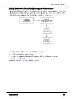 Предварительный просмотр 75 страницы Distech Controls ECLYPSE APEX User Manual