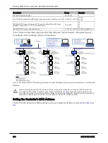 Предварительный просмотр 130 страницы Distech Controls ECLYPSE APEX User Manual