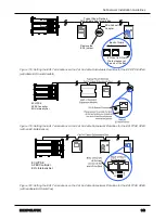 Предварительный просмотр 143 страницы Distech Controls ECLYPSE APEX User Manual