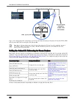 Предварительный просмотр 144 страницы Distech Controls ECLYPSE APEX User Manual