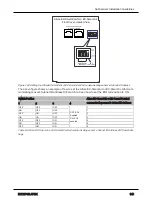 Предварительный просмотр 149 страницы Distech Controls ECLYPSE APEX User Manual