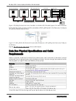 Предварительный просмотр 158 страницы Distech Controls ECLYPSE APEX User Manual