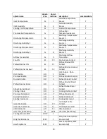 Предварительный просмотр 11 страницы Distech Controls LC-3 User Manual