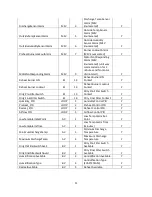 Предварительный просмотр 12 страницы Distech Controls LC-3 User Manual