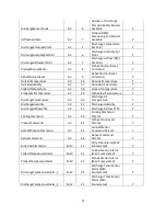 Предварительный просмотр 13 страницы Distech Controls LC-3 User Manual