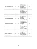 Предварительный просмотр 14 страницы Distech Controls LC-3 User Manual