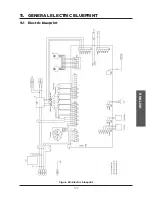 Предварительный просмотр 56 страницы Distform MyChef 10 GN 1/1 Installation, Use And Maintenance Manual