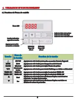 Preview for 10 page of Distinction PASRW030 Installation Instructions Manual