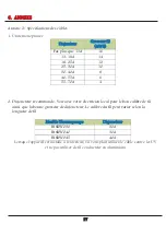 Preview for 19 page of Distinction PASRW030 Installation Instructions Manual