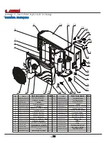 Preview for 20 page of Distinction PASRW030 Installation Instructions Manual